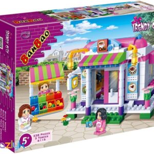 Trend City - Negozi